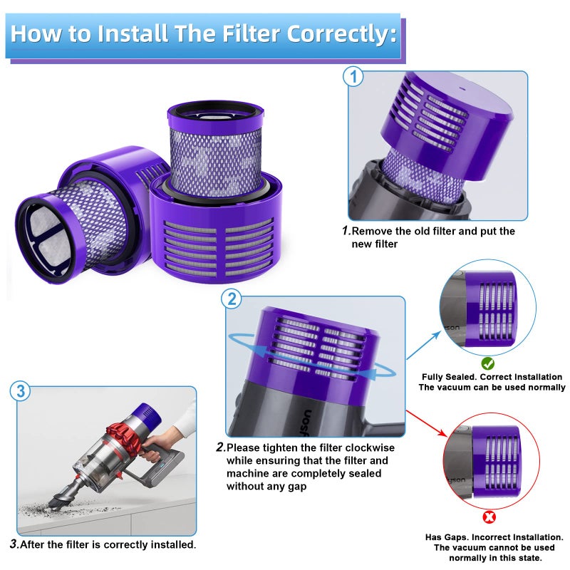 Leadaybetter 4pack Washable Hepa Filter Replacements for Dyson V10 SV12 Cordless Vacuum Cyclone Animal Absolute Total Clean Cordless Vacuum Cleaner, Replace # DY-969082-01 - Image 5